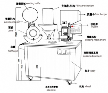 semi automatic capsule filling machine